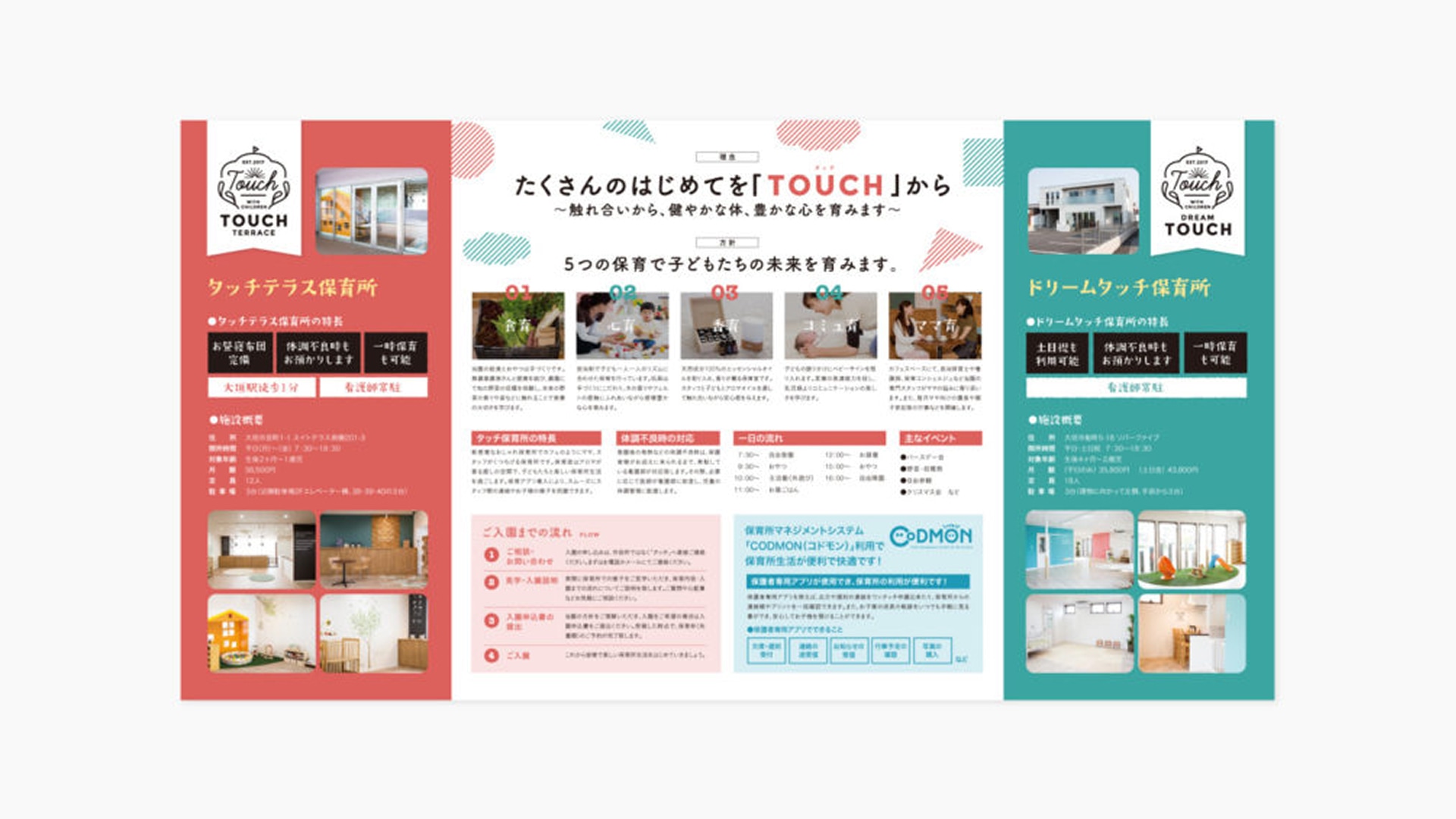 ブランド展開