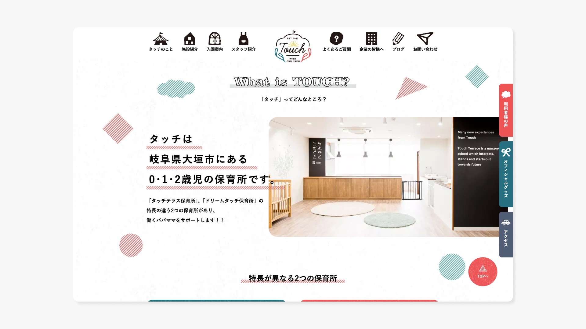 ブランド展開