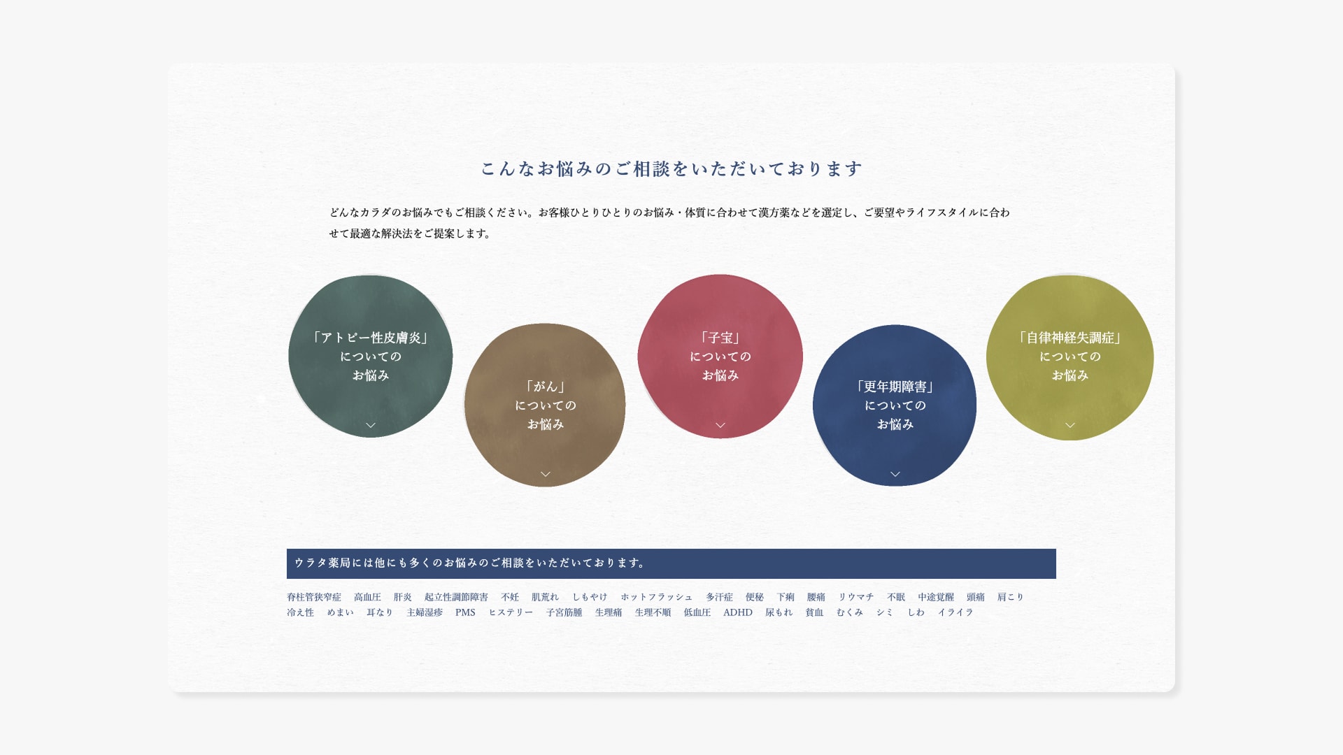 コーポレートサイト