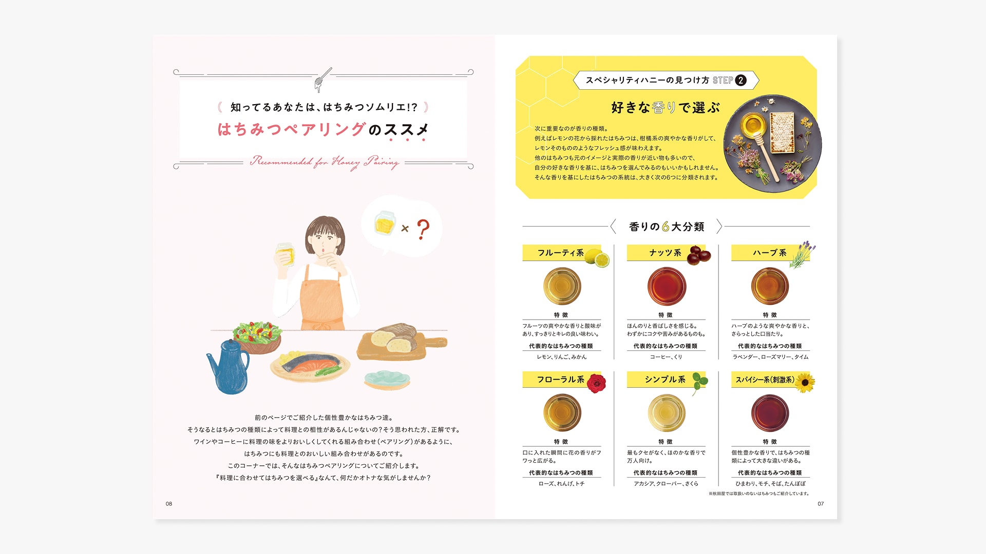 製品紹介冊子