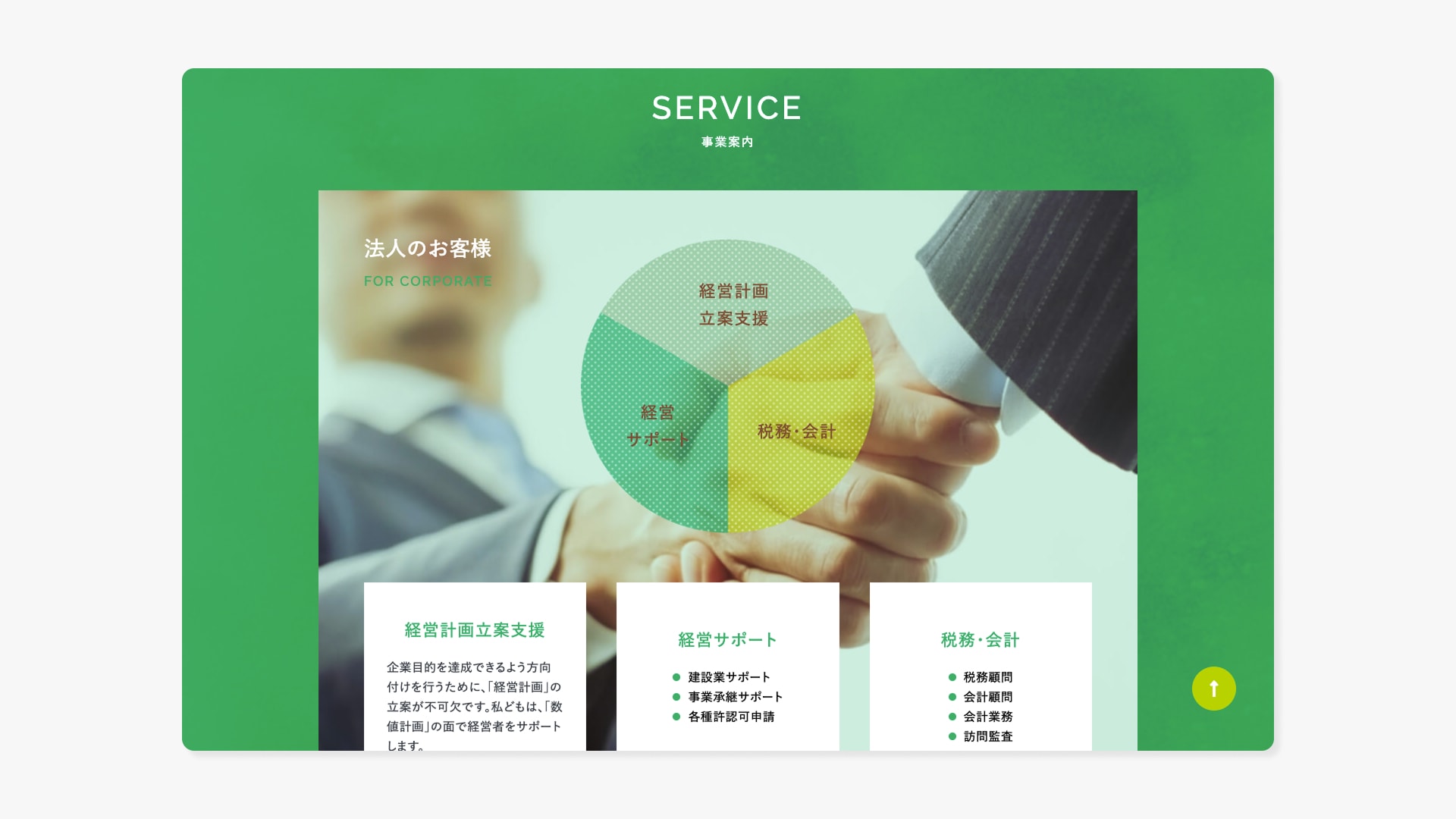 企業紹介