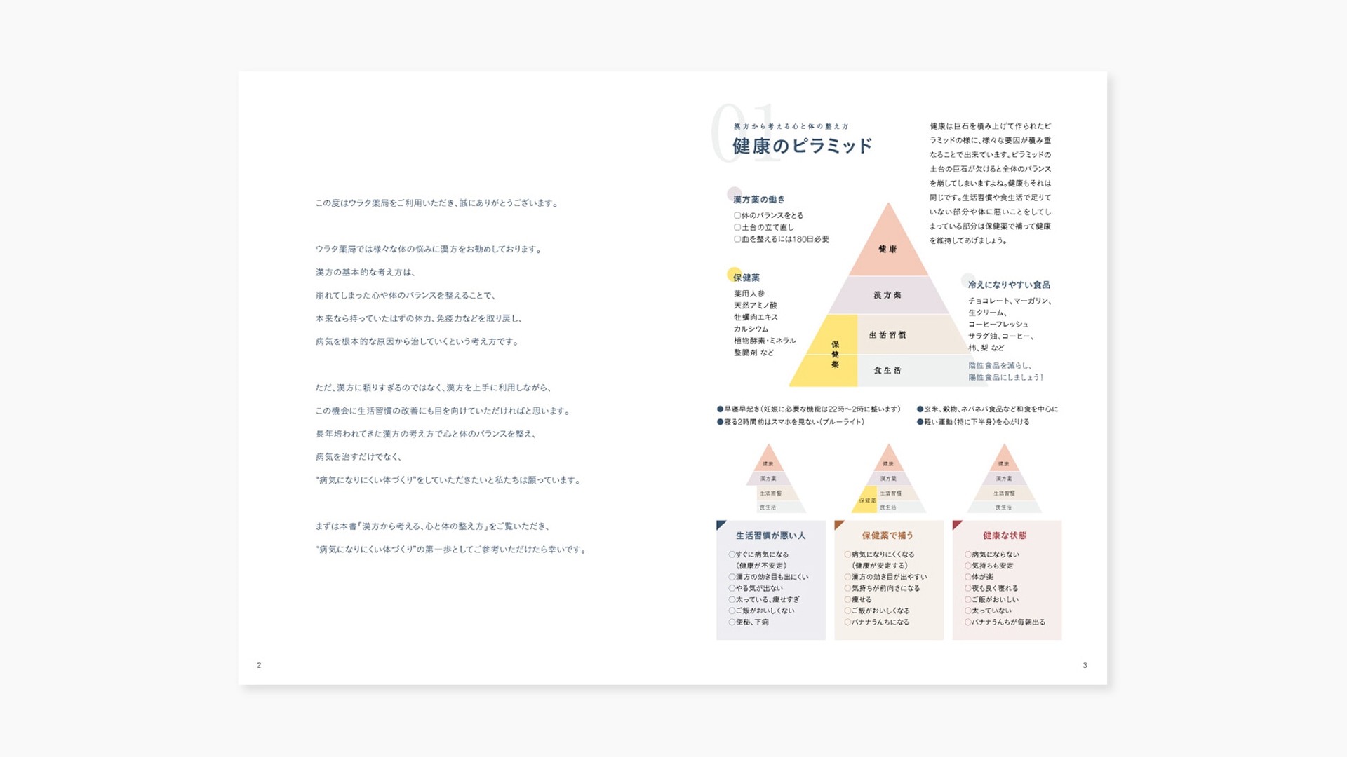 事業紹介パンフレット
