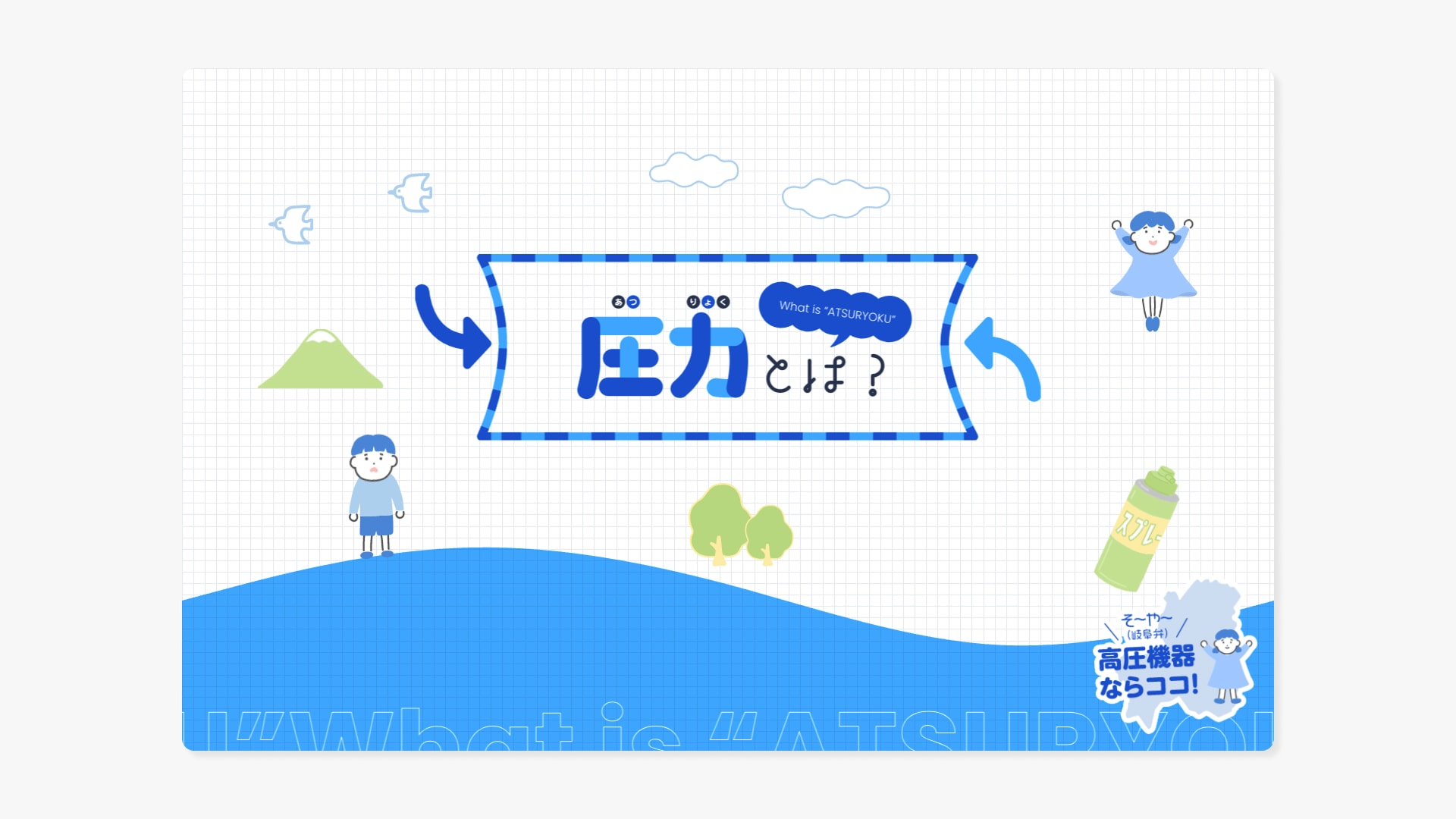 コーポレートサイト
