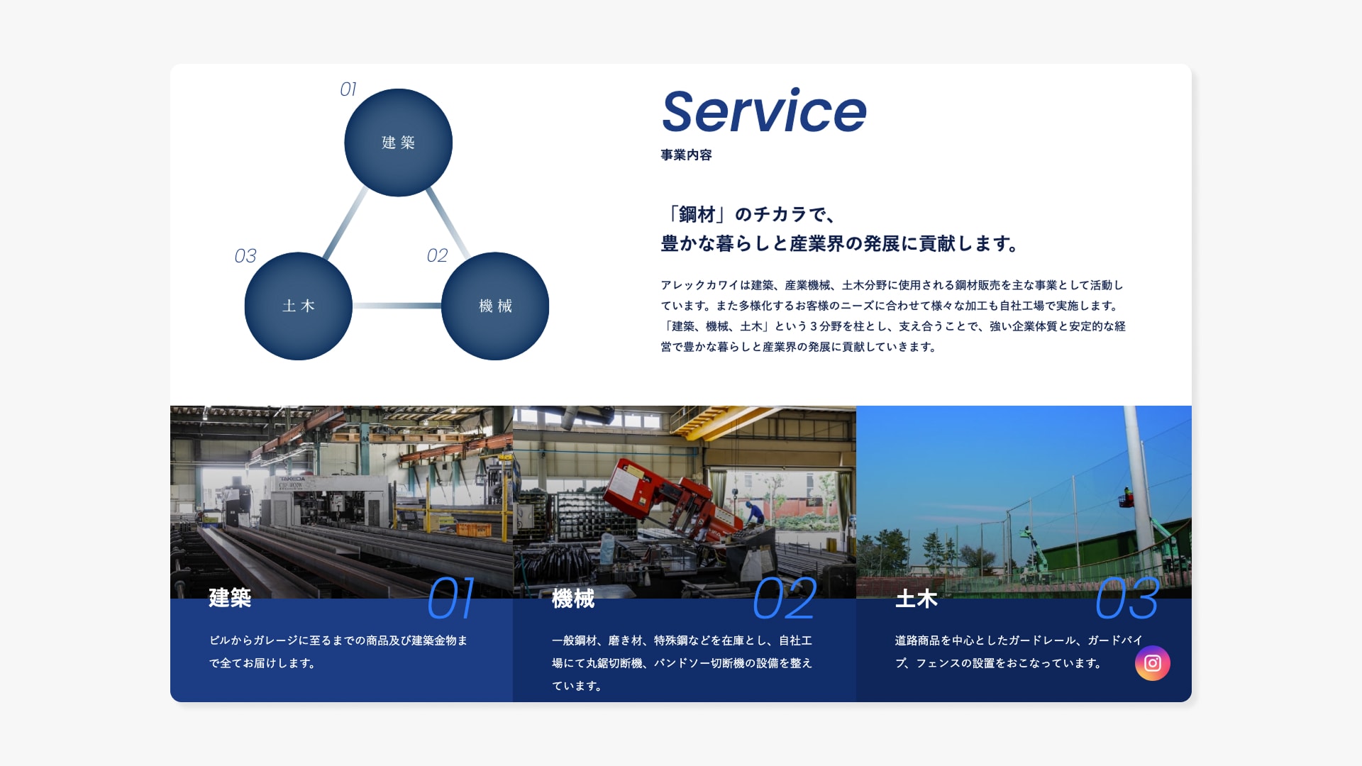 コーポレートサイト