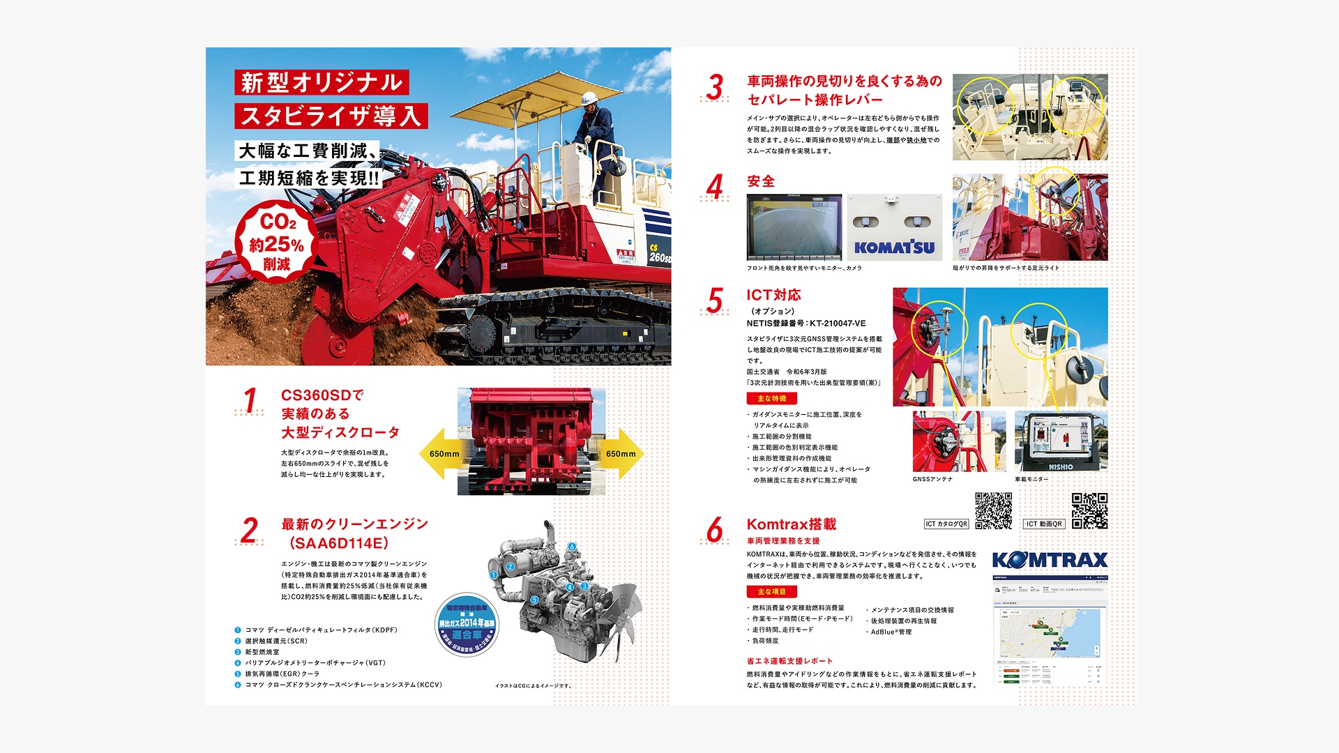 製品紹介プロモーション