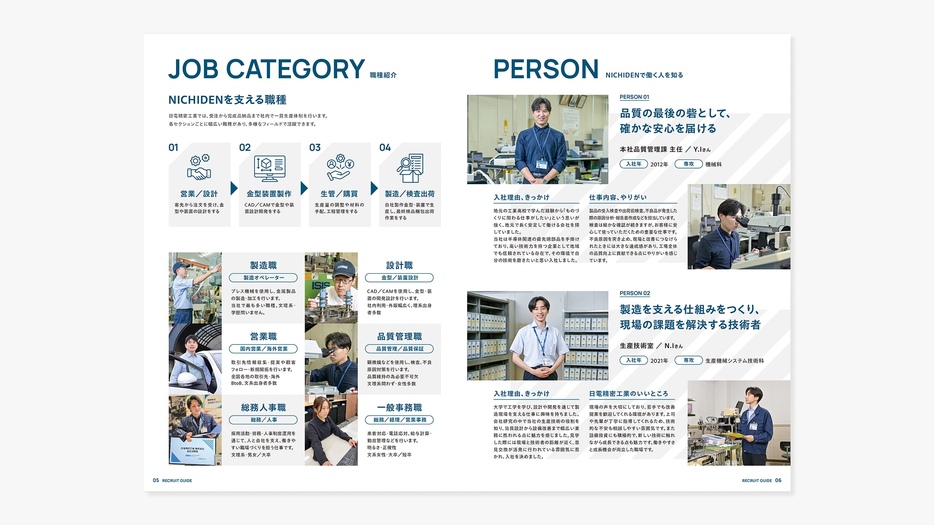 入社案内